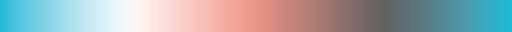 ../../_images/colormap_colorcet_CET_CBTC1.png