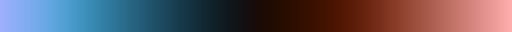 ../../_images/colormap_matplotlib_berlin.png