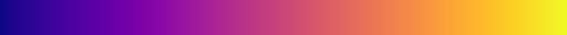 ../../_images/colormap_matplotlib_plasma.png