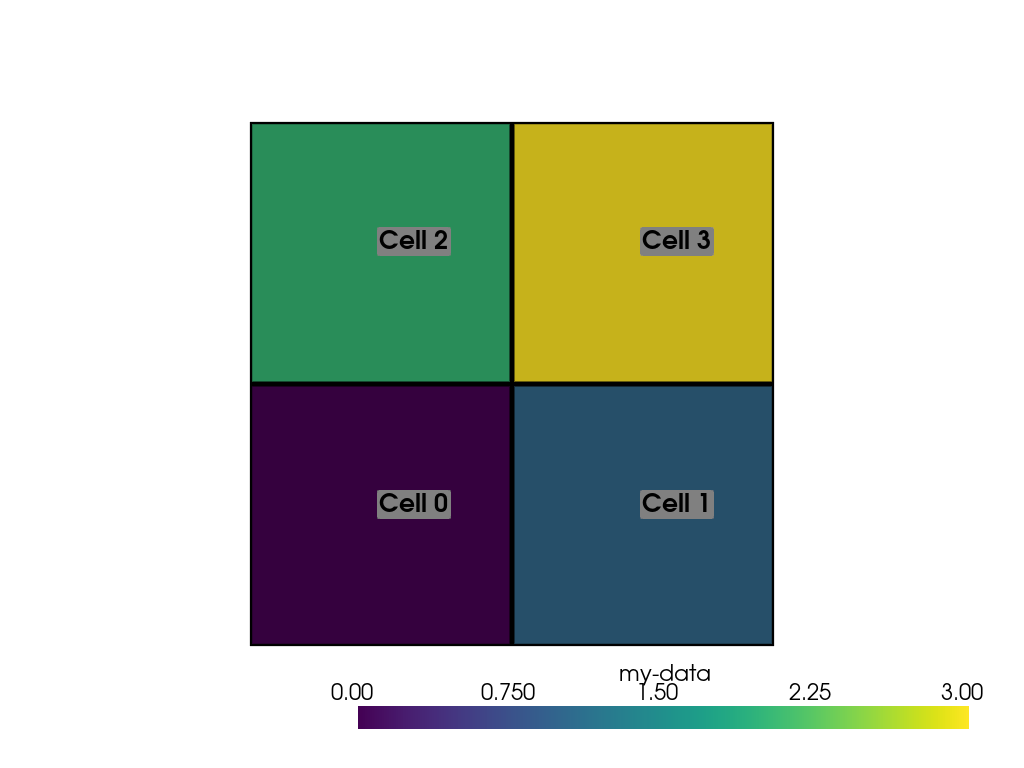 ../_images/data_model-10_00_00.png