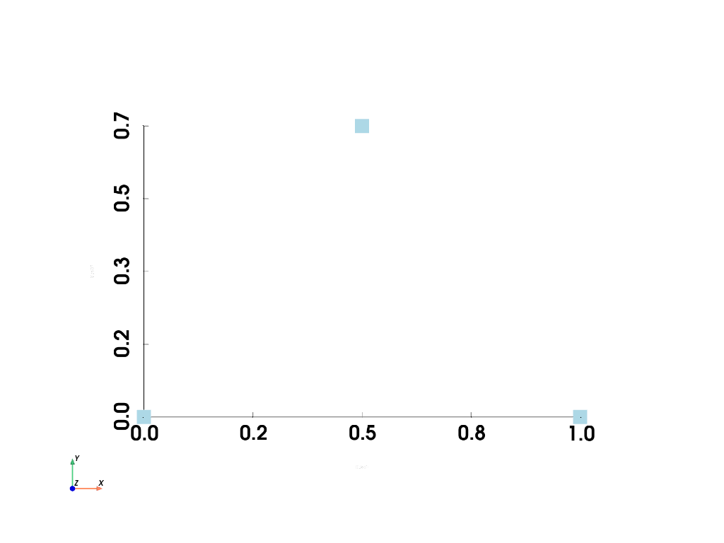 ../_images/data_model-3_00_00.png