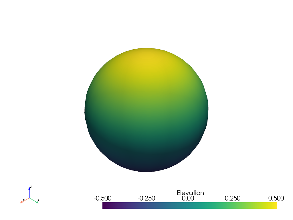 ../../../_images/pyvista-DataObjectFilters-elevation-1_00_00.png
