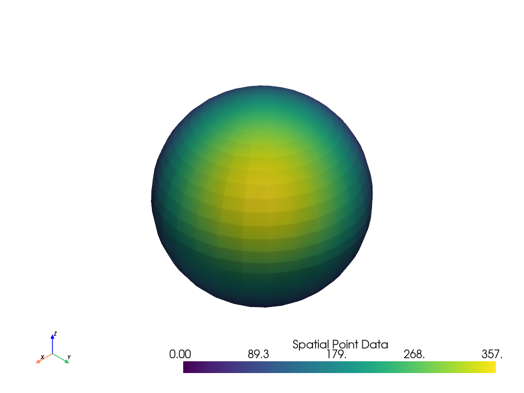 ../../../_images/pyvista-DataObjectFilters-sample-1_00_00.png