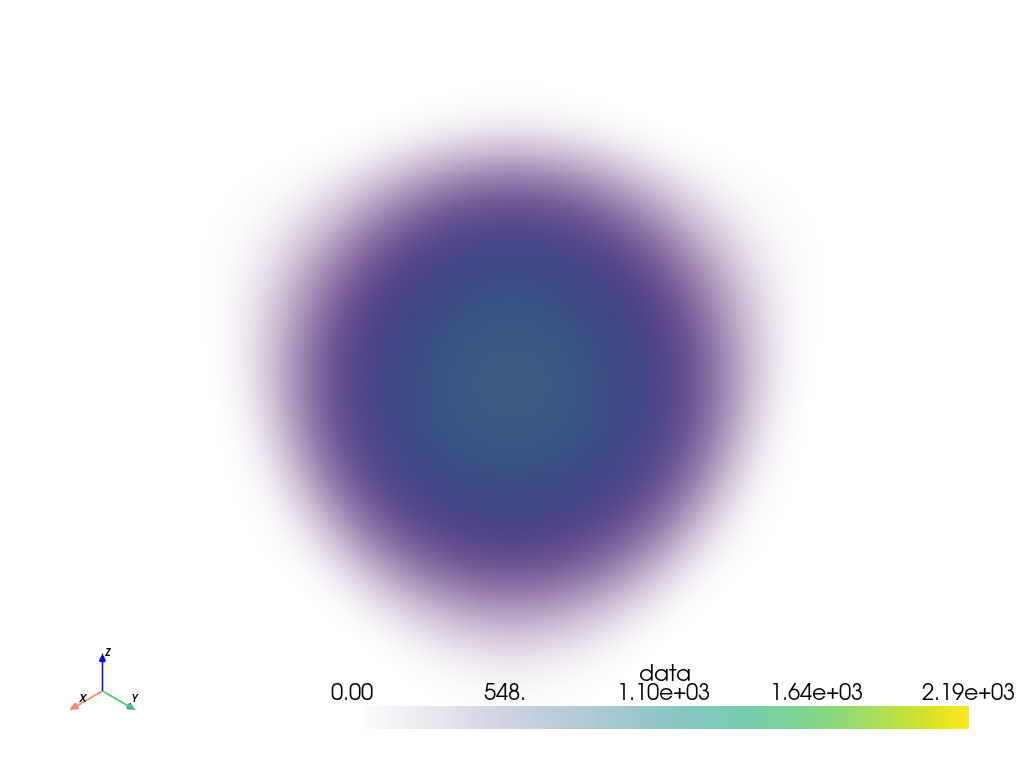 ../../../_images/pyvista-DataSet-plot-1_01_00.png
