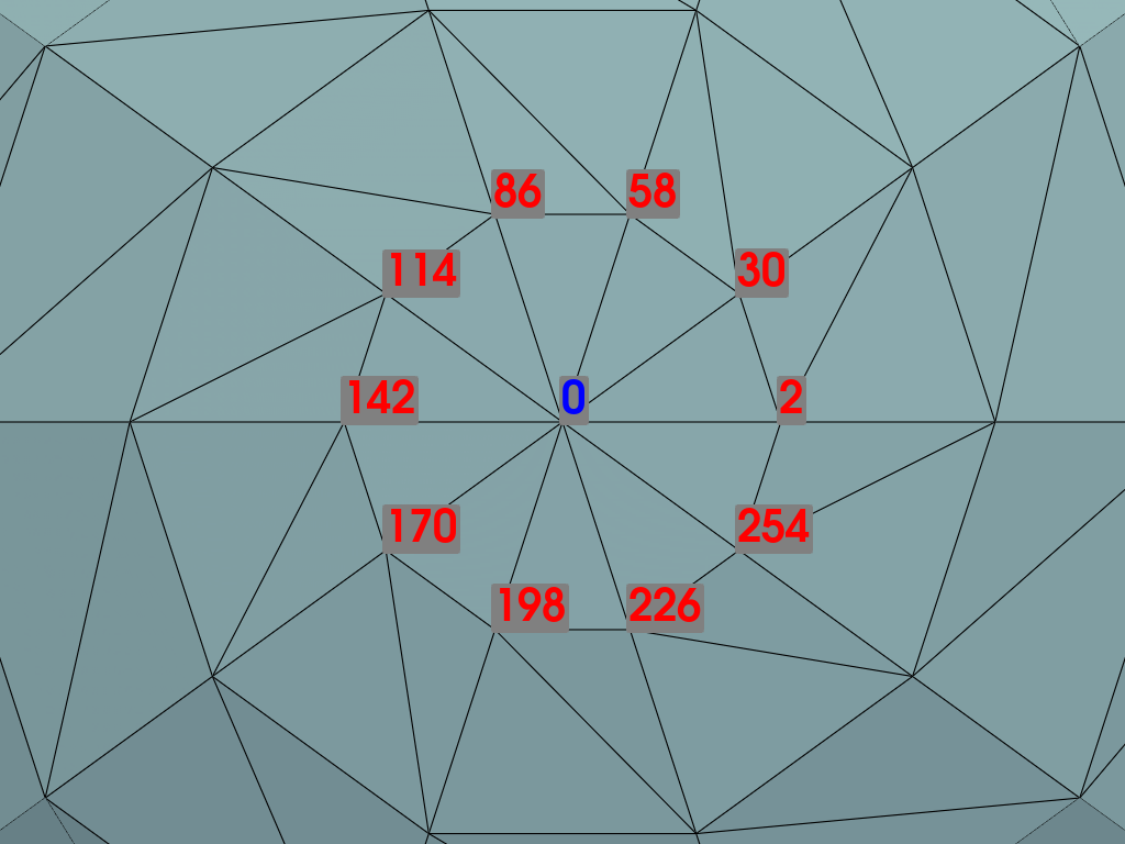 ../../../_images/pyvista-DataSet-point_neighbors-1_00_00.png
