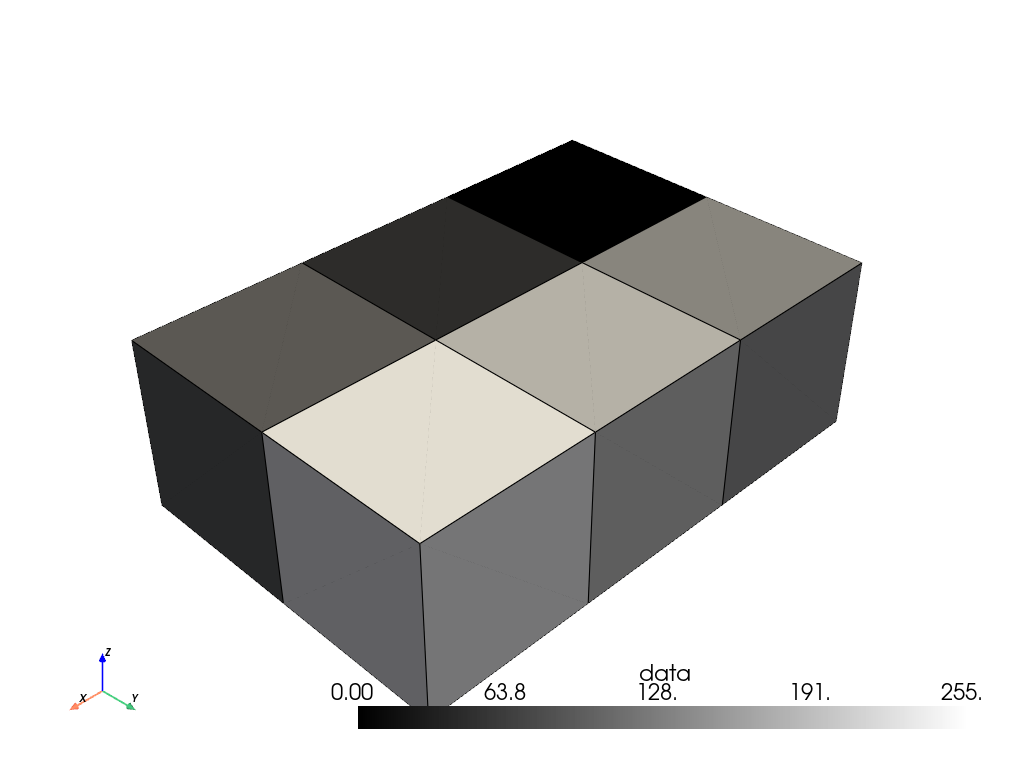 ../../../_images/pyvista-ImageDataFilters-resample-1_05_00.png