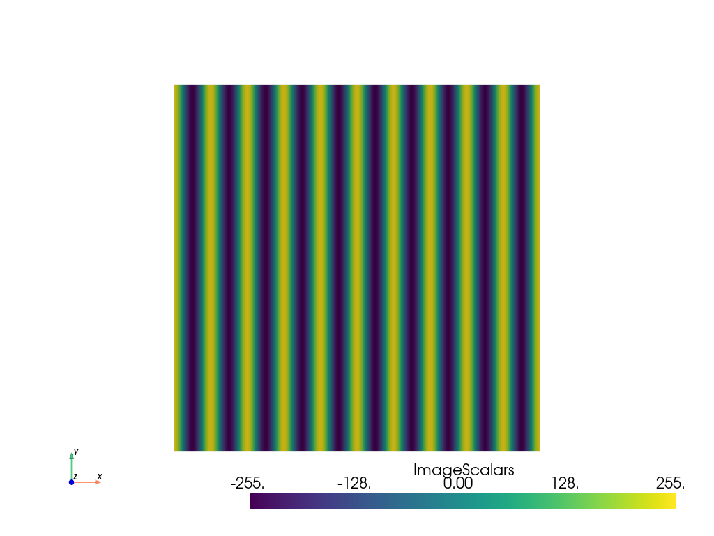 ../../../_images/pyvista-ImageSinusoidSource-1_00_00.png