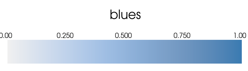../../../_images/pyvista-LookupTable-plot-1_01_00.png