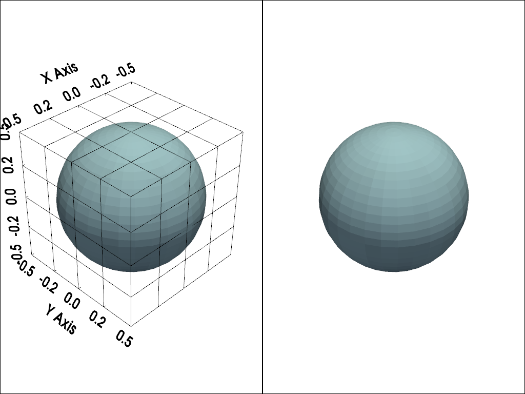 ../../../_images/pyvista-Renderer-remove_bounds_axes-1_00_00.png