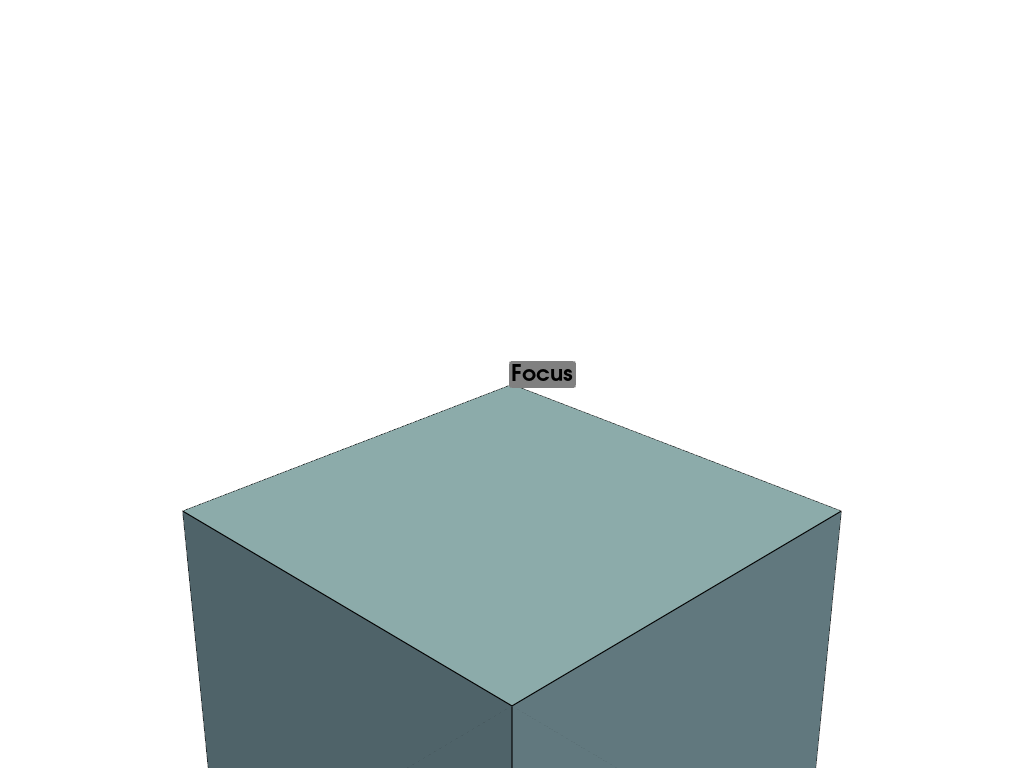 ../../../_images/pyvista-Renderer-set_focus-1_00_00.png