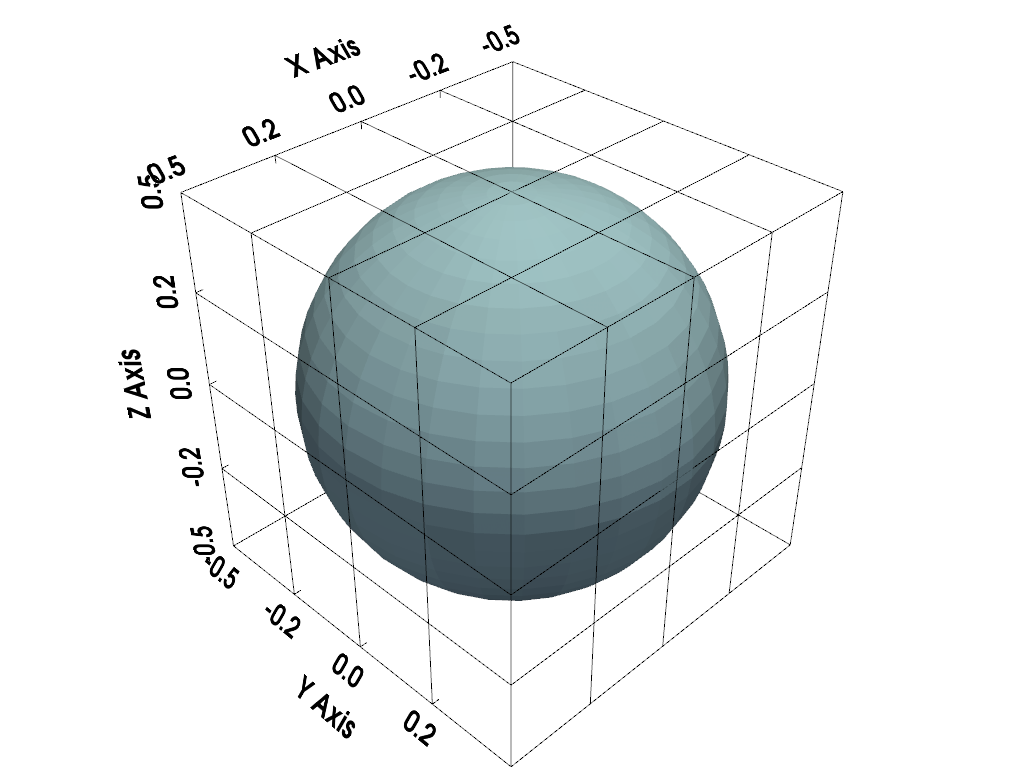 ../../../_images/pyvista-Renderer-show_bounds-1_00_00.png