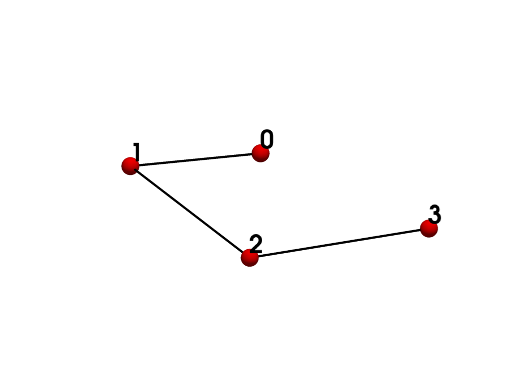 ../../../_images/pyvista-examples-cells-PolyLine-1_00_00.png