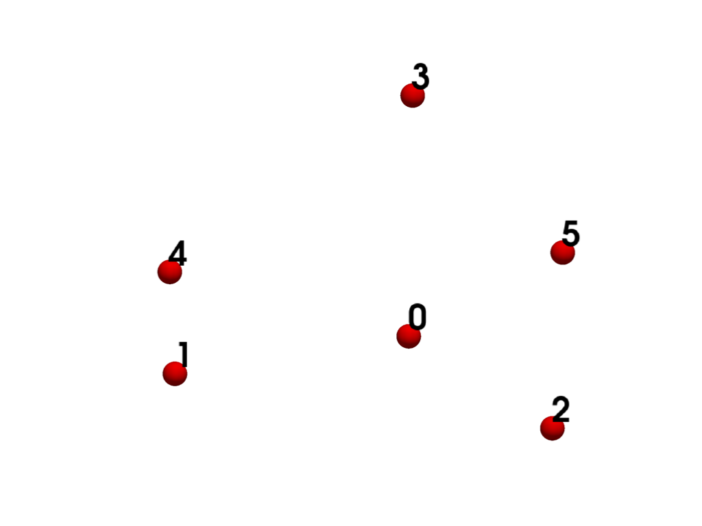 ../../../_images/pyvista-examples-cells-PolyVertex-1_00_00.png