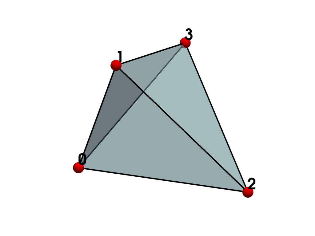 ../../../_images/pyvista-examples-cells-Tetrahedron-1_00_00.png