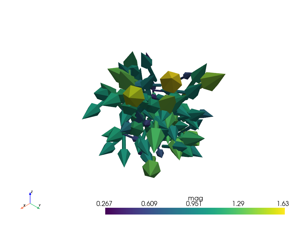 ../../../_images/pyvista-plot_arrows-1_01_00.png