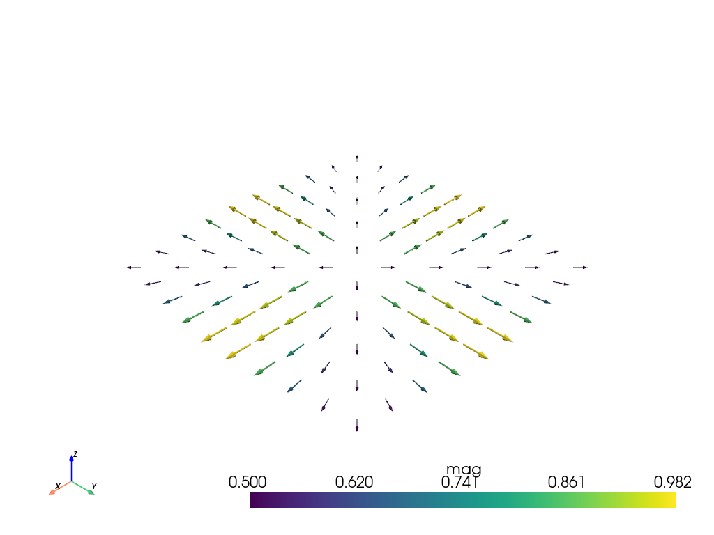 ../../../_images/pyvista-vector_poly_data-1_00_00.png