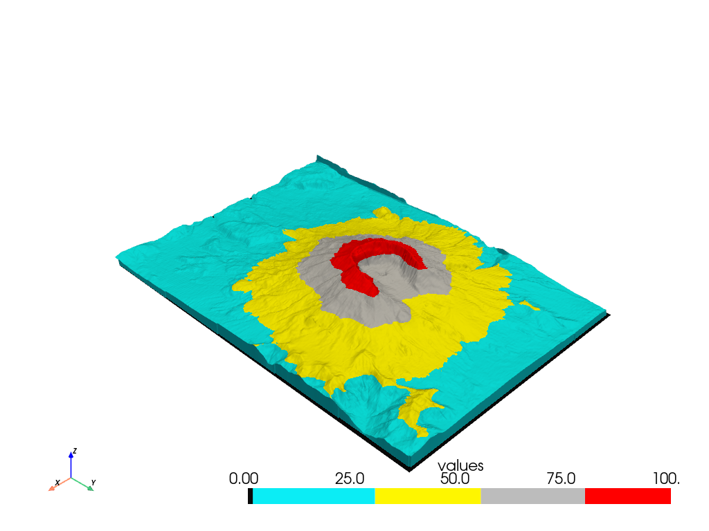 colormap