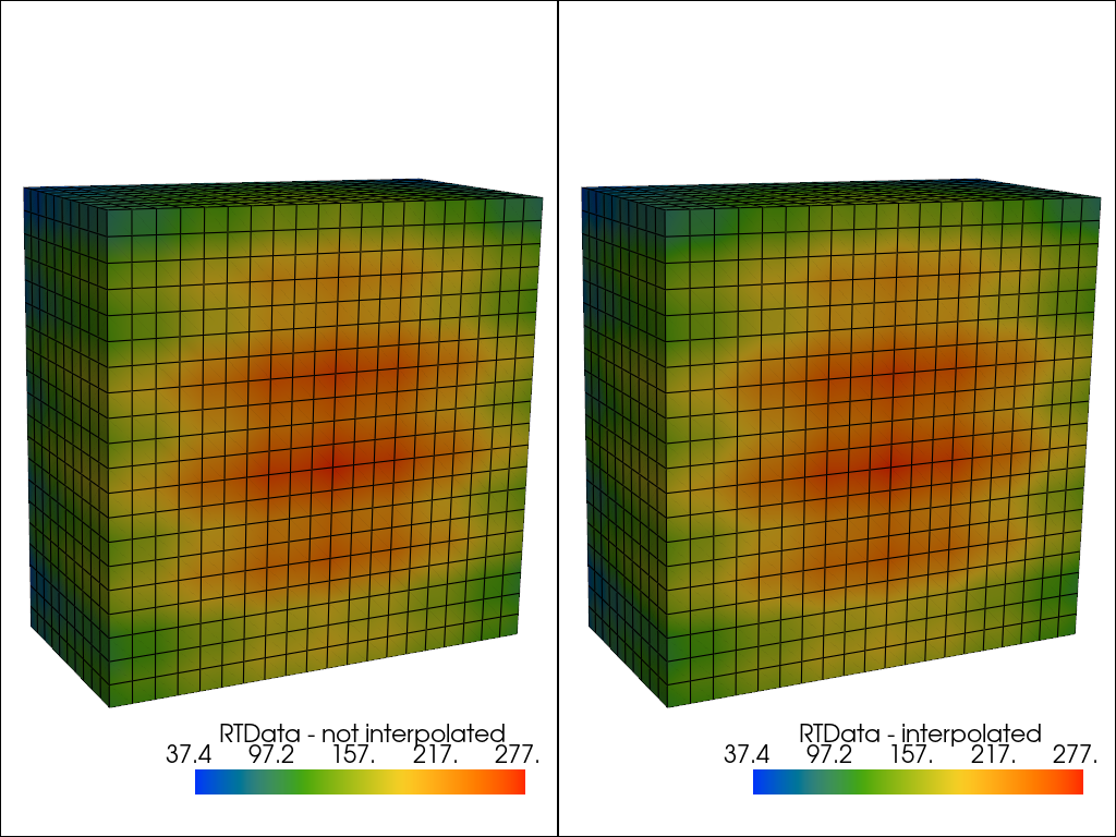interpolate before map
