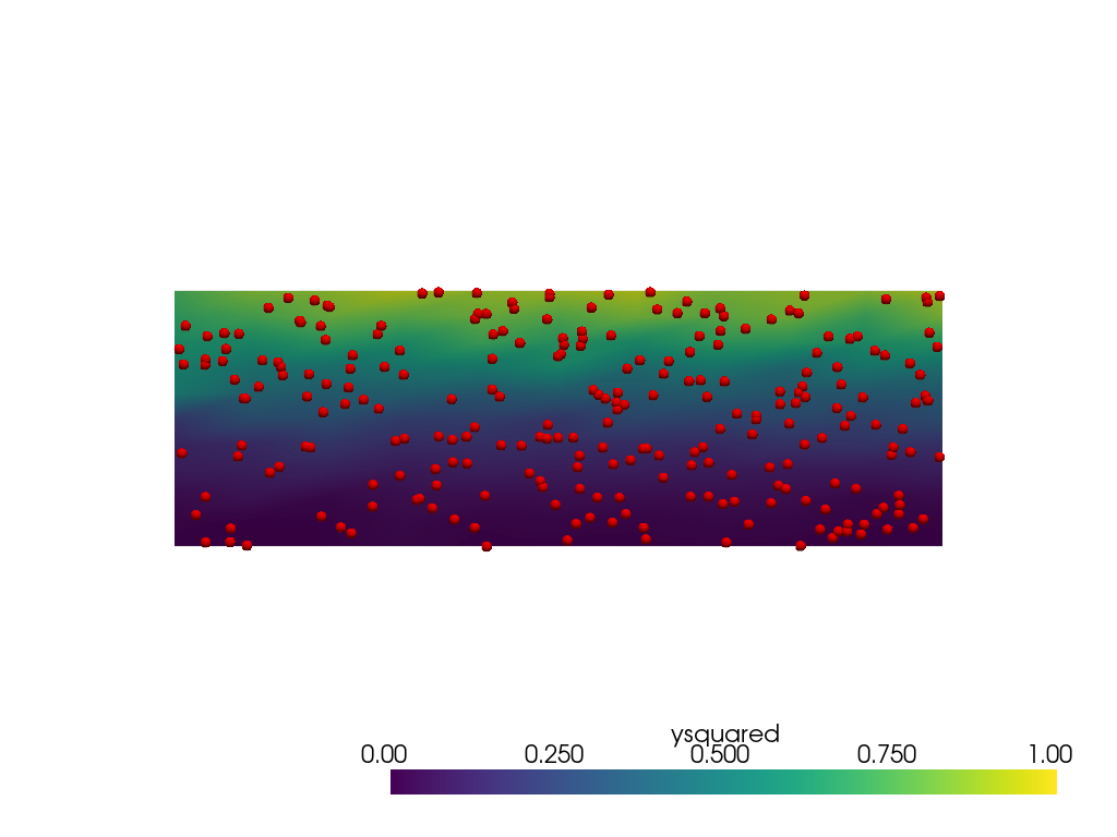 interpolate sample