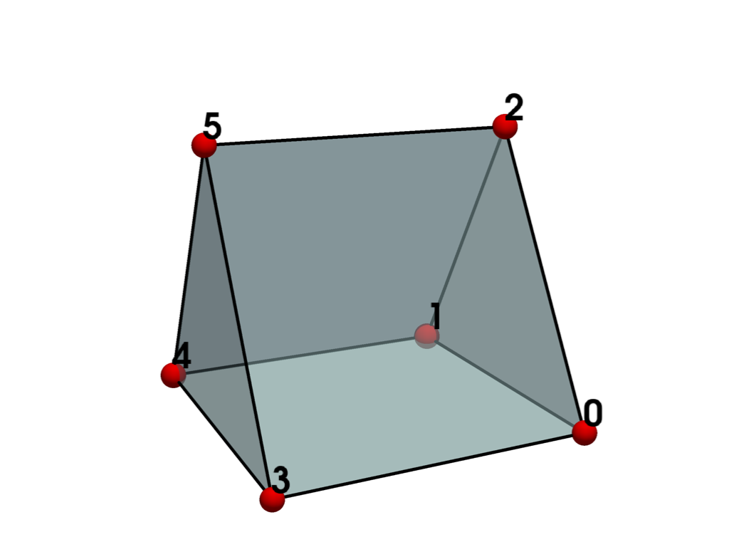 linear cells