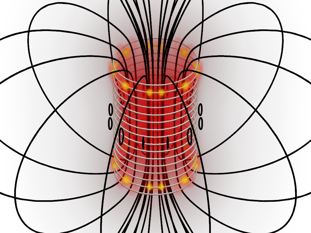 magnetic fields