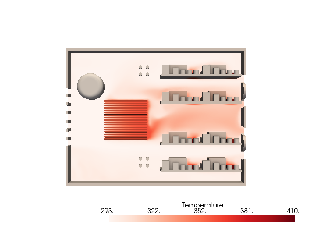 openfoam cooling