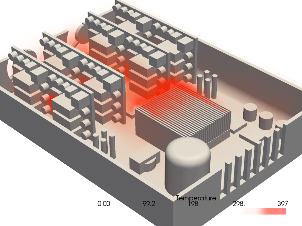 openfoam cooling
