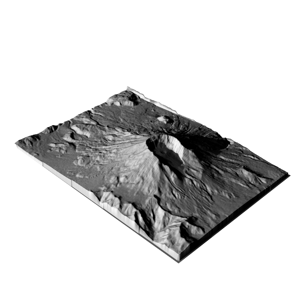 plotter lighting