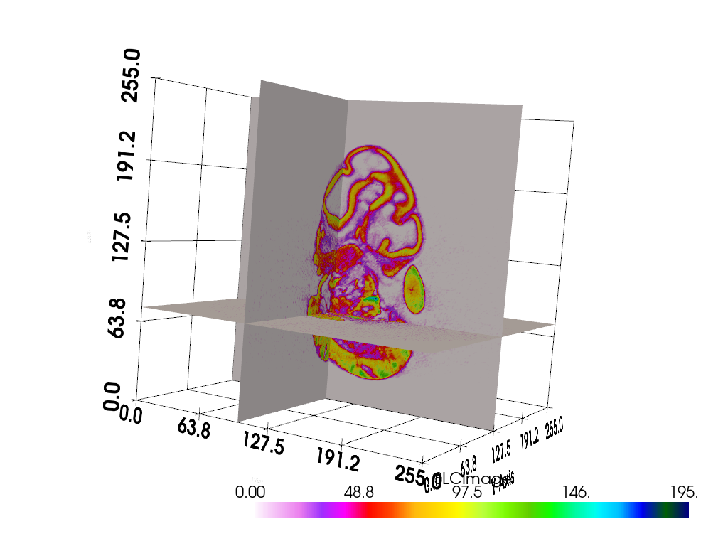 slice orthogonal