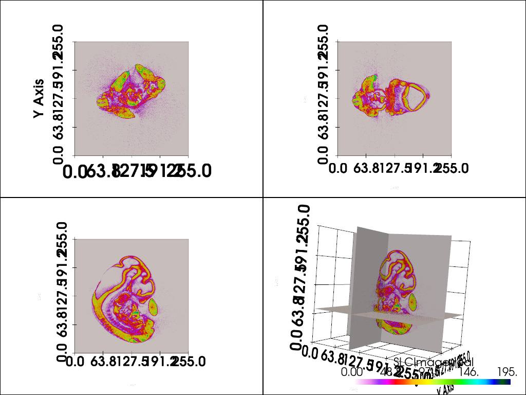 slice orthogonal