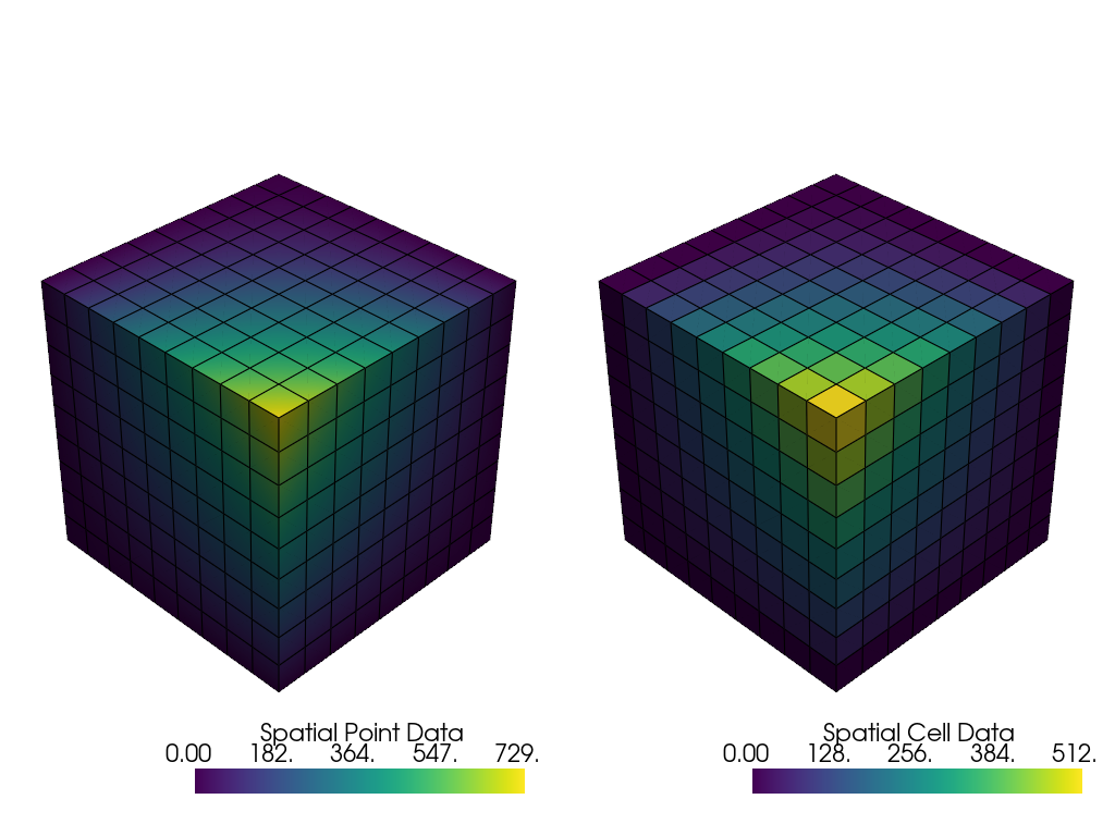 ../_images/what-is-a-mesh-8_00_00.png